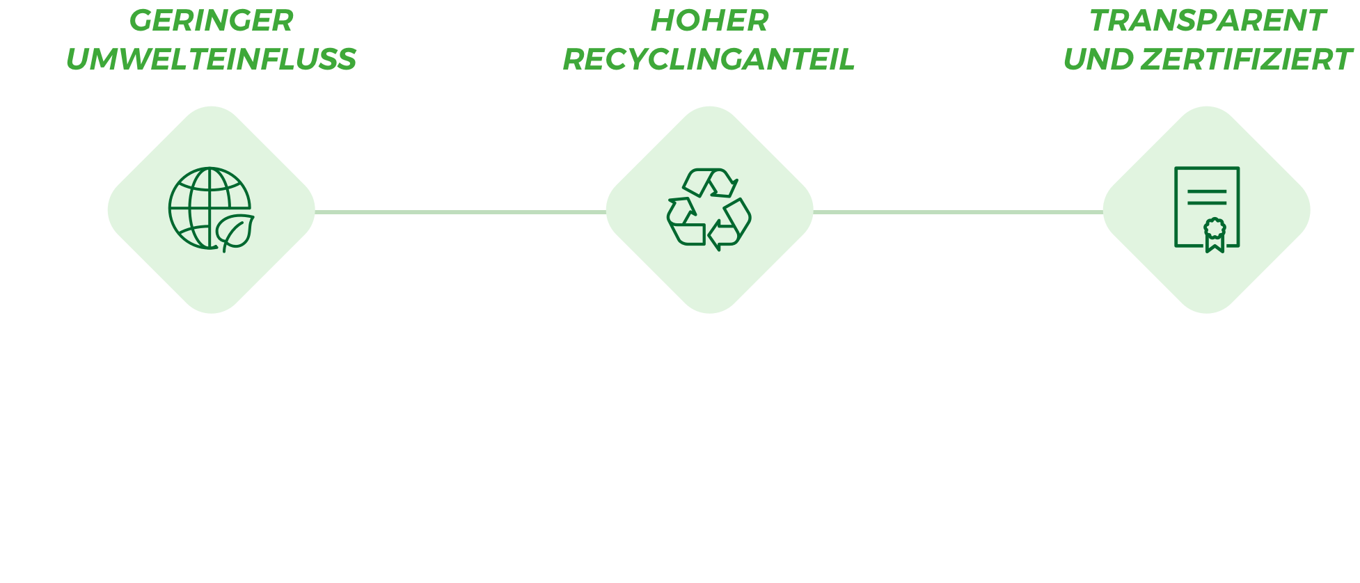 infografica DE